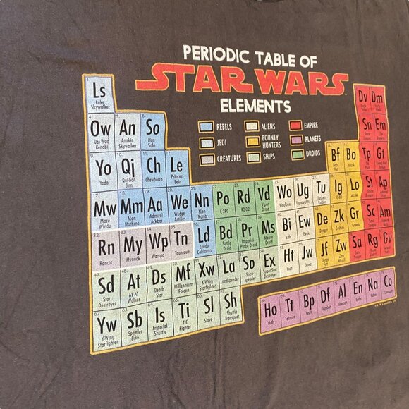 Lucas Films Star Wars Periodic Table 2X Gray Tshirt Graphic Print Lightweight - Picture 3 of 11